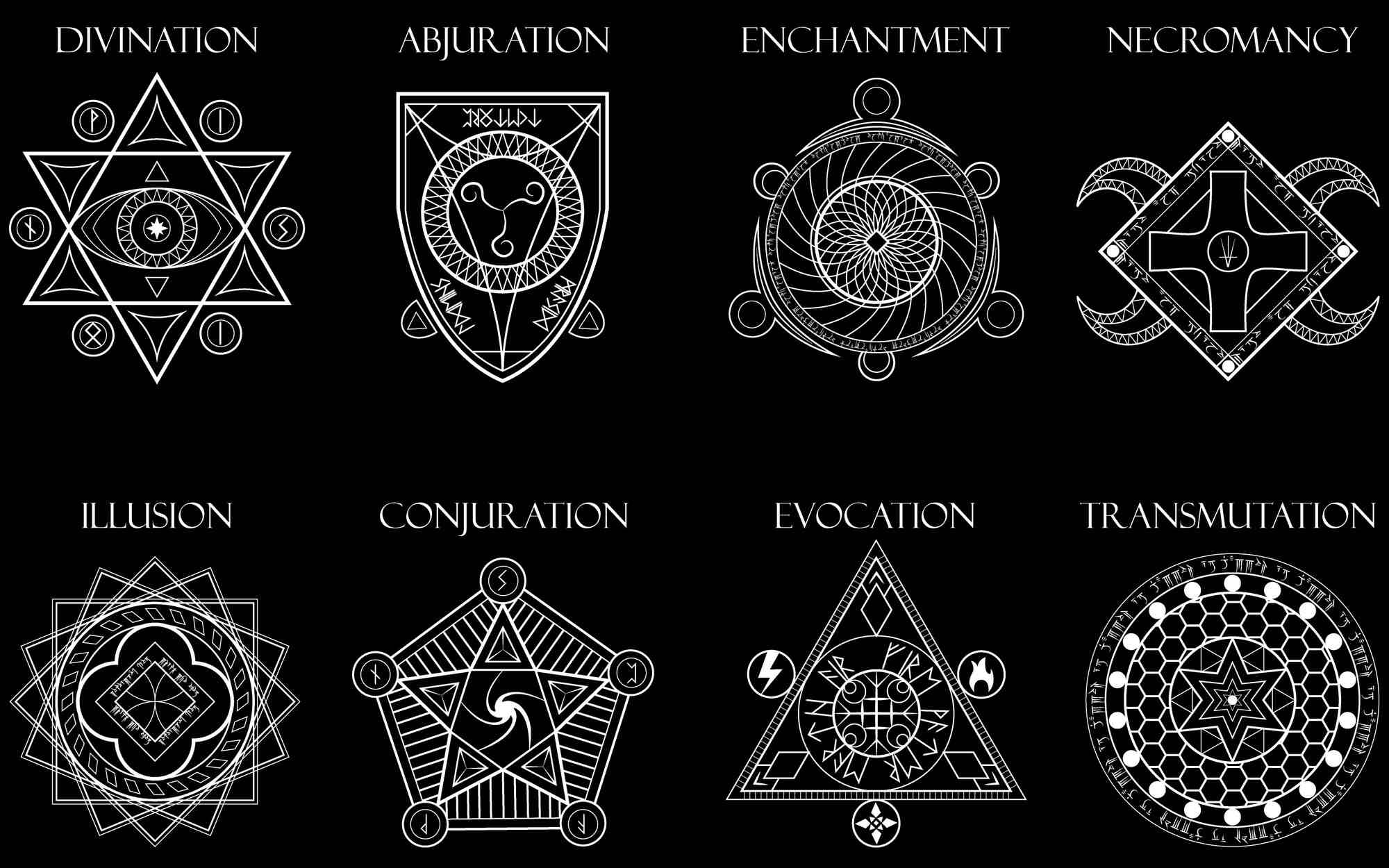 Dnd 5e Schools Of Magic Symbols